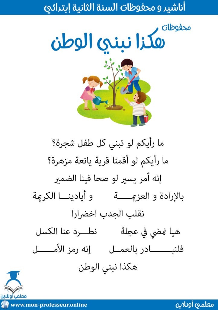 محفوظات هكذا نبني الوطن A5