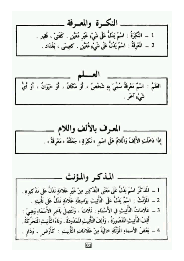 قواعد نحوية في اللغة العربية - معلمي أونلاين 2
