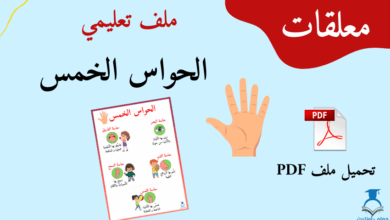 دعنا نكتشف الحواس الخمس مع معلمي أونلاين