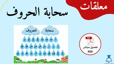 لنكتشف سحابة الحروف العربية