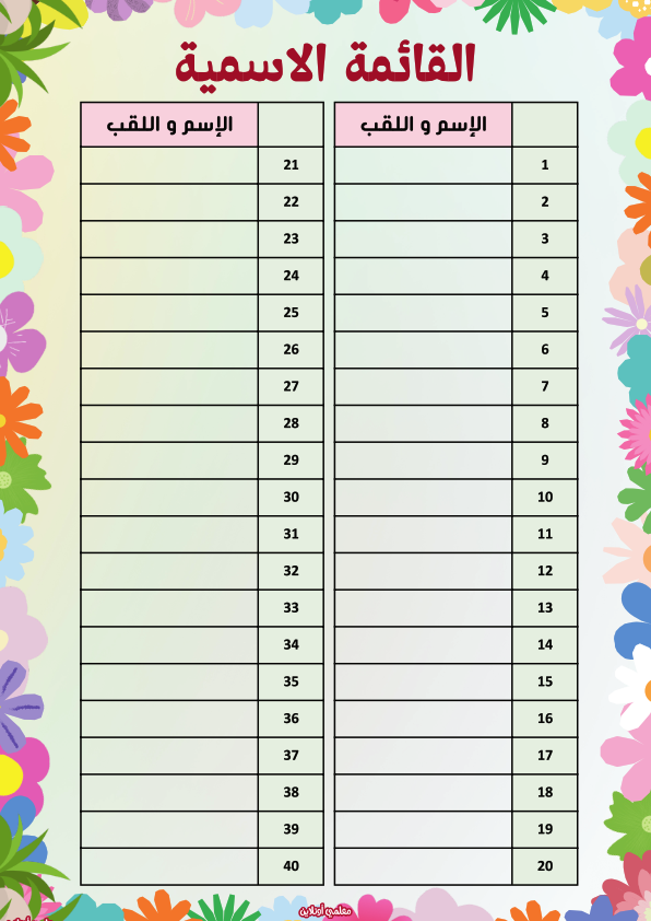 القائمة الاسمية - المعلقات الرسمية