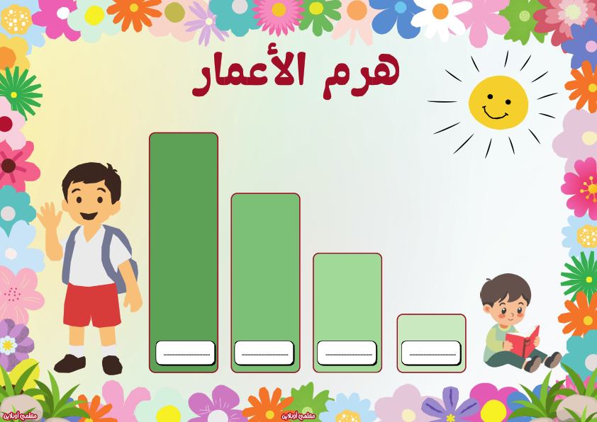 هرم الأعمار- المعلقات الرسمية