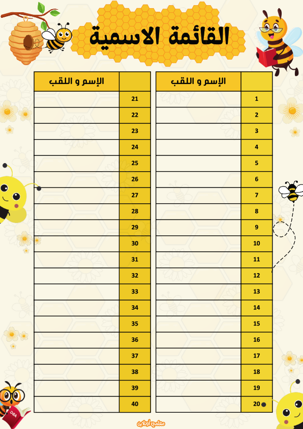 المعلقات الرسمية صفحة القائمة الاسمية
