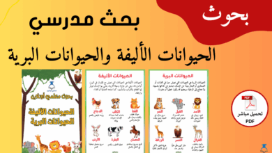 صورة مقال حول بحث مدرسي عن الحيوانات الأليفة و البرية
