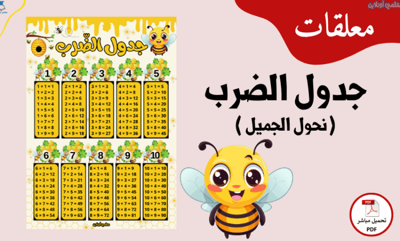 إستمتع بجدول الضرب مع نحول الجميل