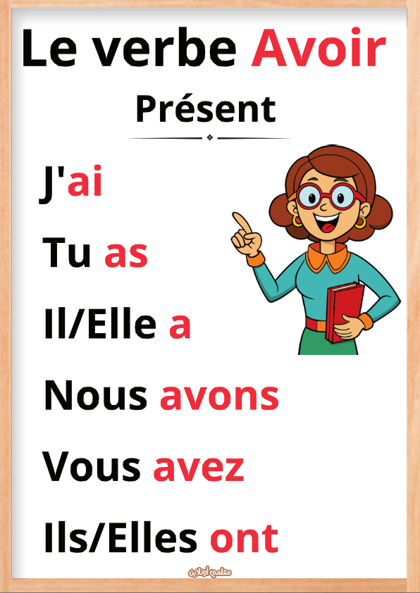 verbe avoir au présent – معلقات جاهزة