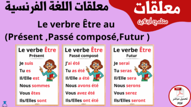 صورة المقال معلقات Le verbe Être au (Présent ,Passé composé,Futur )