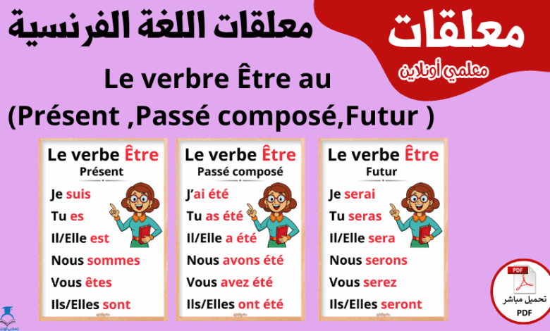 صورة المقال معلقات Le verbe Être au (Présent ,Passé composé,Futur )