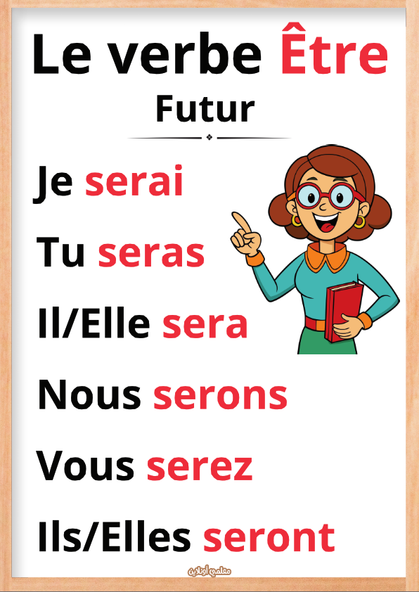conjugaison verbe être au futurمعلقات