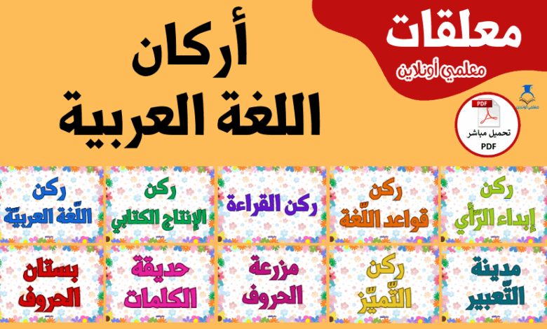 صورة مقال معلقات أركان اللغة العربية