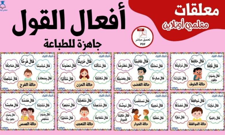 معلقات أفعال القول حسب الحالة الشعورية