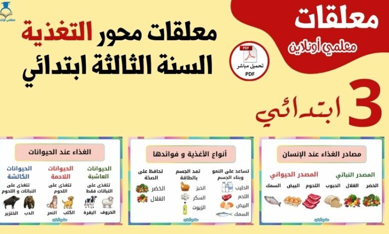 معلقات محور التغذية السنة الثالثة ابتدائي