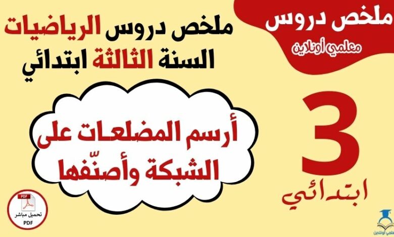 ملخص درس أرسم المضلعات على الشبكة وأصنّفها