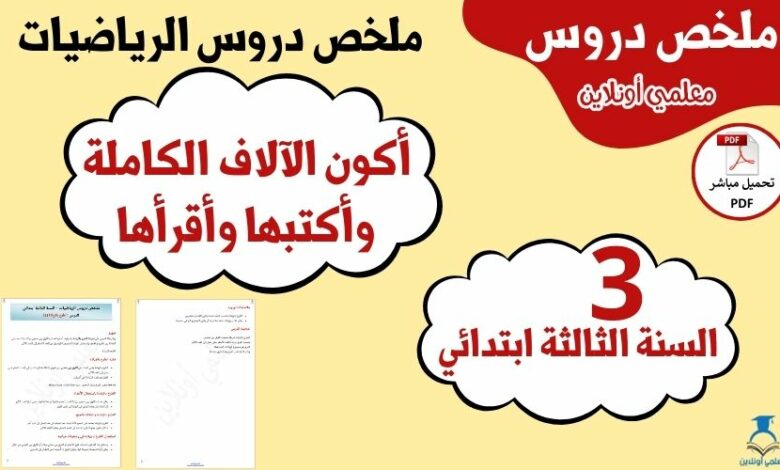ملخص درس تكوين الآلاف الكاملة
