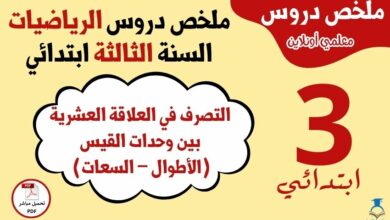العلاقة العشرية بين وحدات القيس (الأطوال والسعات)