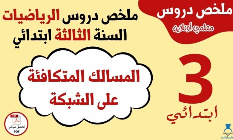 المسالك المتكافئة على الشبكة و أرسمها