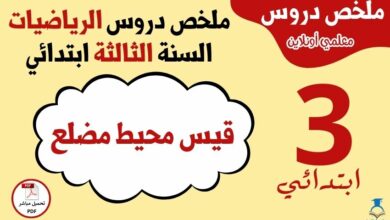 ملخص درس قيس محيط مضلع الثالثة ابتدائي