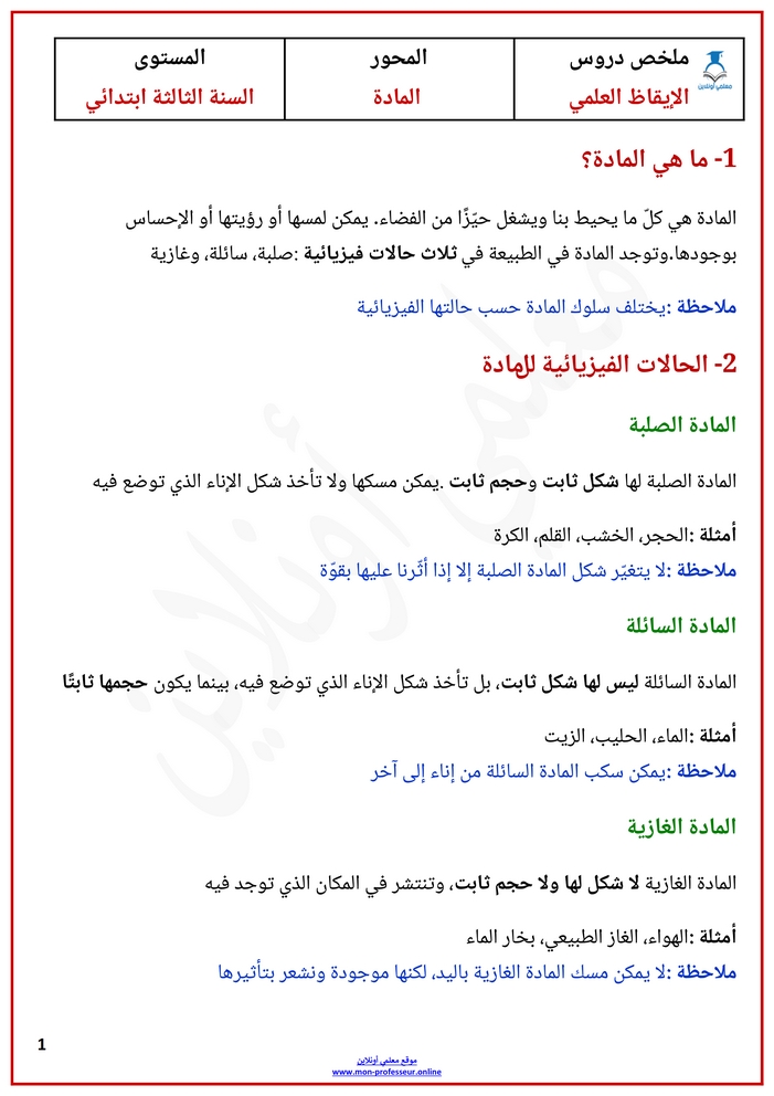 ملخص دروس محور المادة ص1