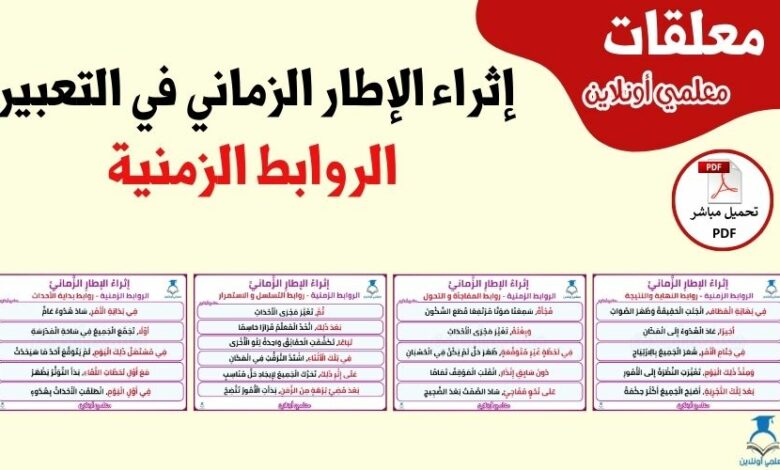 إثراء الإطار الزماني في التعبير الكتابي - الروابط الزمنية