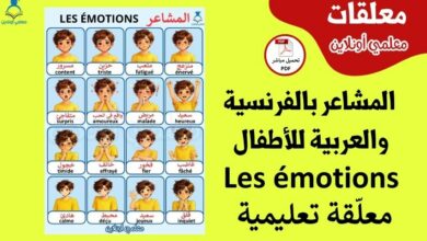 المشاعر بالفرنسية والعربية للأطفال