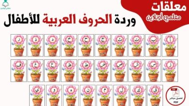 وردة الحروف العربية للأطفال مع أسمائها