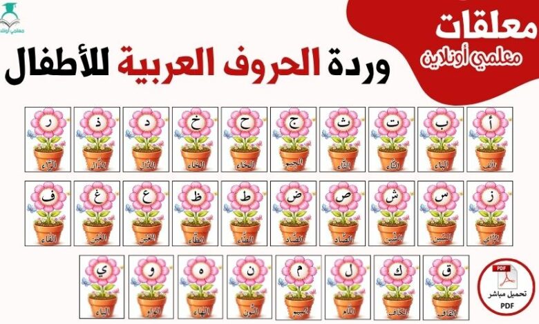وردة الحروف العربية للأطفال مع أسمائها
