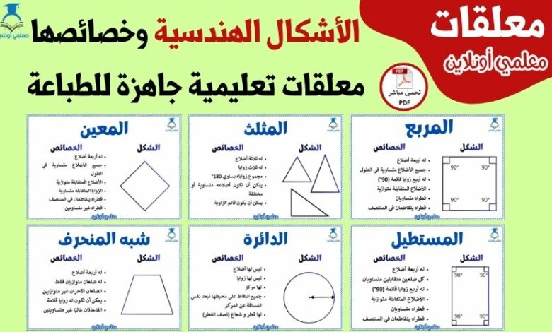 الأشكال الهندسية وخصائصها